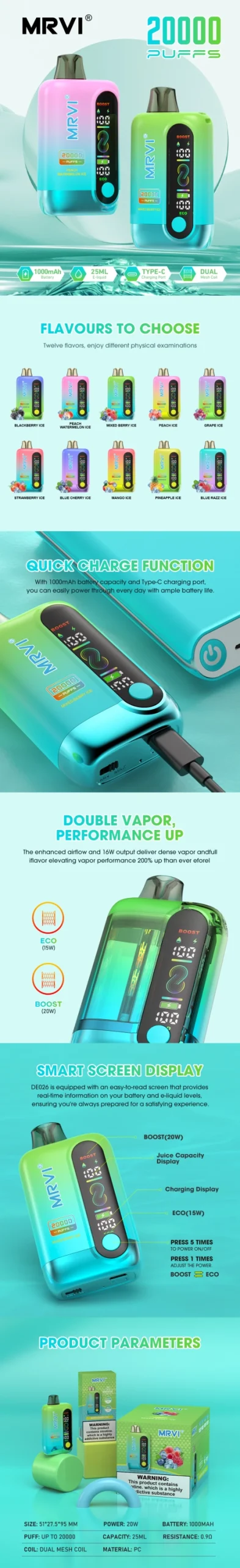 MRVI 20000 specifications and product features