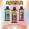 15k razz bar big mouth count feature poster